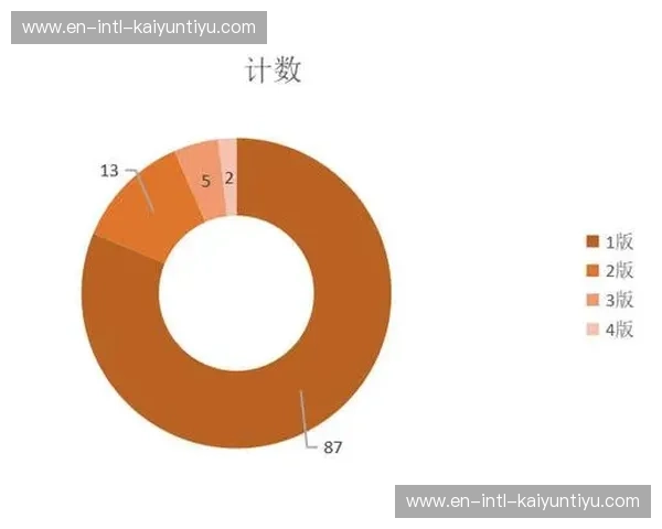 体育数据分析报告：揭示竞技背后的秘密